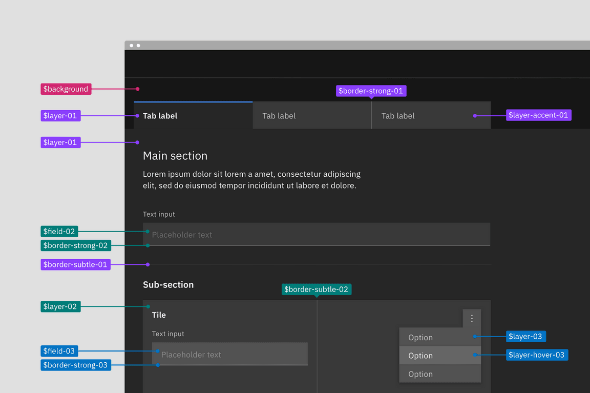 In context layer set token example in the Gray 100 theme